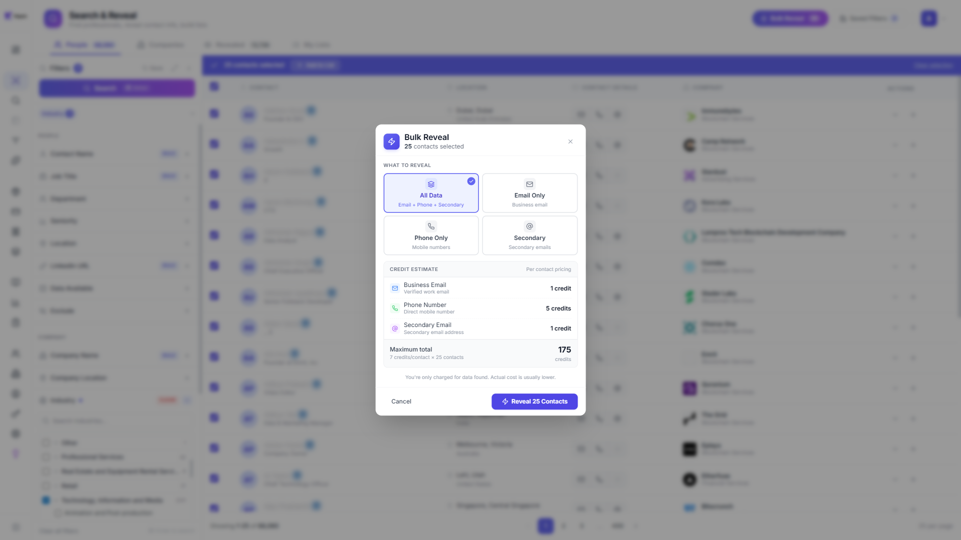 Bulk reveal dialog with All Data option showing credit costs in Kipplo
