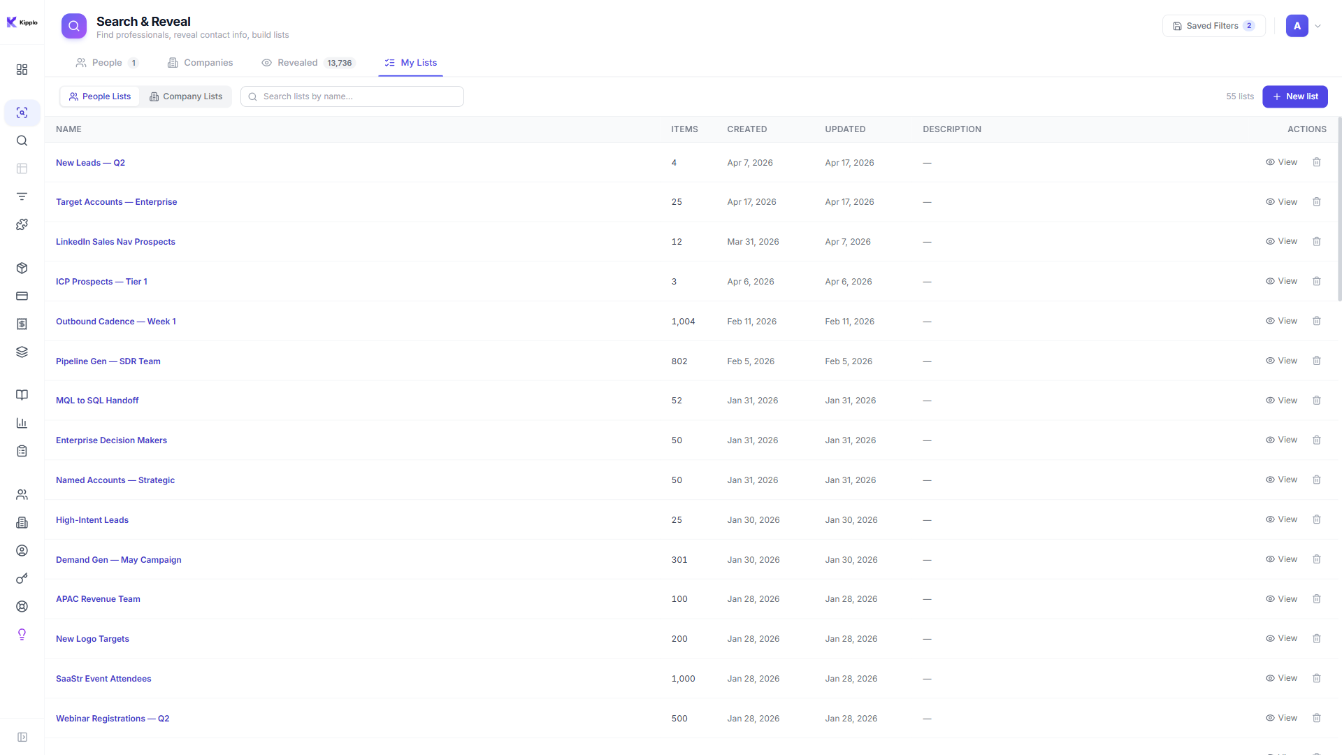 Saved contact lists showing companies with industry, domain, and date in Kipplo
