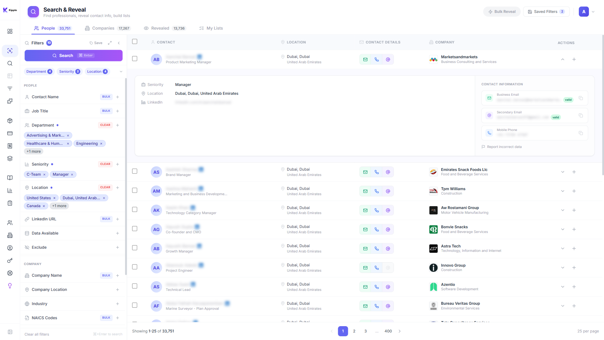 Full contact profile with verified email, phone, and LinkedIn details in Kipplo