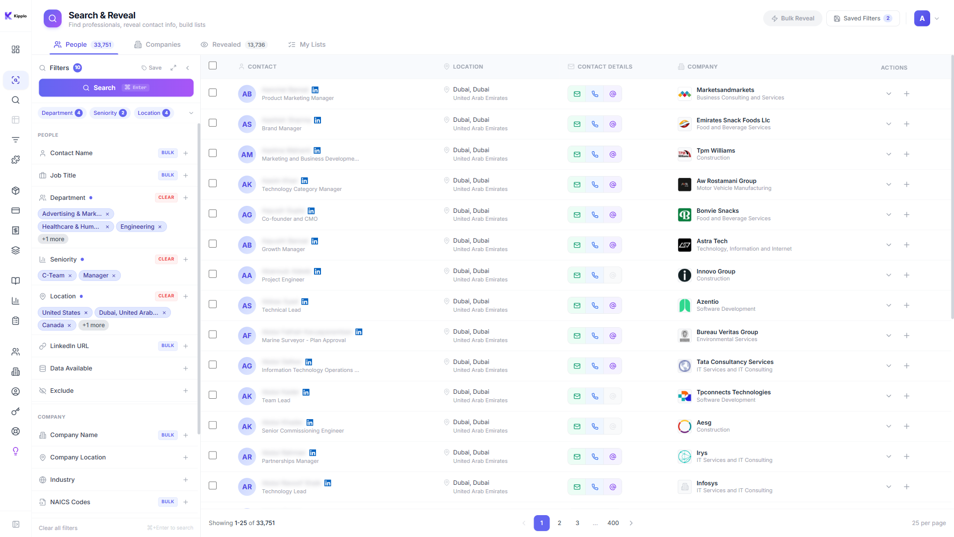 People search with advanced filters including job title, location, and company size in Kipplo